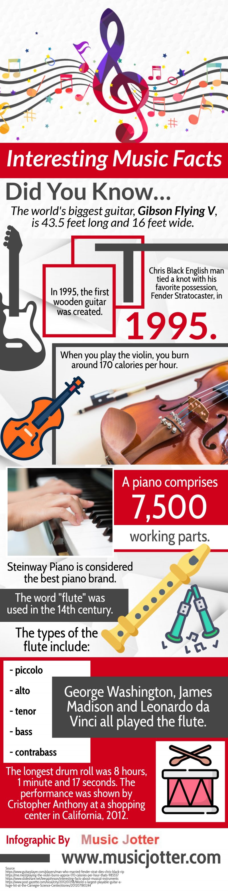Interesting Music Facts Infographic Music Jotter